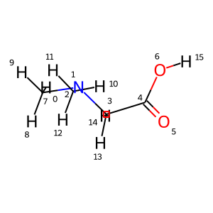 ../_images/user_guide_NMR_13_0.png